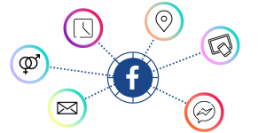 facebook-notification-marketing-targeting-min