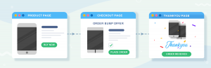 WooCommerce Order Bump plugin by Makewebbetter