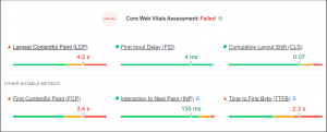 Core Web Vitals